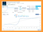 Gold Quantum Liquidity Scalper EA MT5 Signal Results