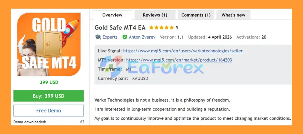 Gold Safe MT4 EA Overview