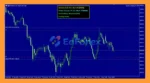 Liquidity Grabber Pro EA MT5 Overview