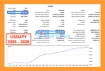 Pulse Engine EA MT5 Backtest