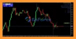 SEMI HFT MT5 Overview