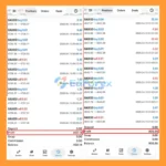 Simple IA Robot MT4 Trading Results