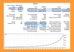 SmartChoise EA Backtest