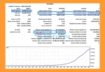 SmartChoise MT5 Backtest