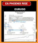 EA Phoenix Rise MT4 backtets