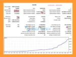 PipsPro Scalper Gold MT4 backtets