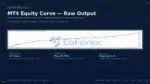 NightScan UsdJpy EA MT4 Backtets