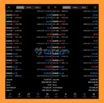 Liquidity Grabber Pro MT5 Trading Results