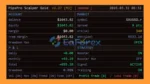 PipsPro Scalper Gold MT4 Reviews