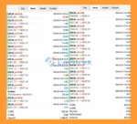 TP Buster EA MT4 Live Results
