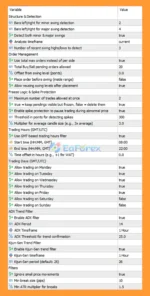 Hexa AI Bot MT5 EA setting