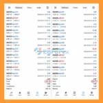 Buster EA One Shoot XAUUSD MT5 EA Trading Results