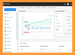 Algo Gold EA Premium Trading