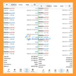 GoldTrap EA MT5 Trading Results