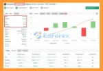 GoldTrap EA MT5 Myfxbook