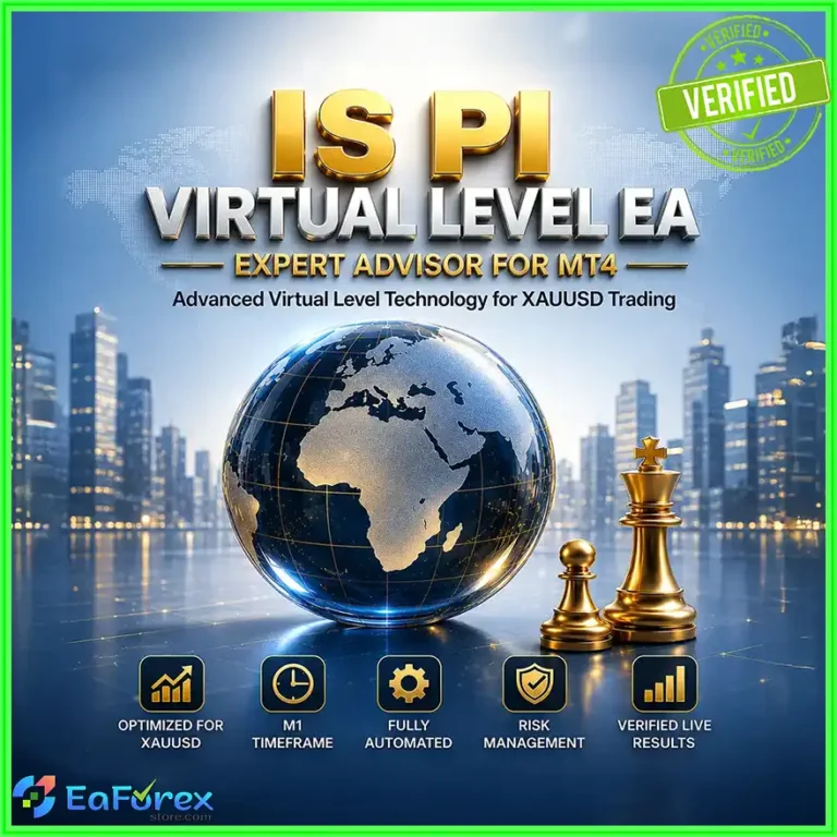 IS PI Scalper Virtual Level EA MT4