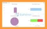 IS PI Scalper Virtual Level EA MT4 Myfxbook