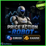 Price Action Robot MT4