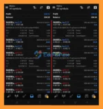 Prop Guardian Pro EA MT4 Trading Results