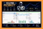 Scalping Robot Pro MT4 EA Backtest