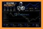 Scalping Robot Pro MT4 Reviews