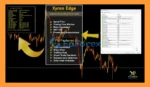 Xyron Edge MT4 Review