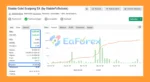 Stable Gold Scalping EA Myfxbook Results