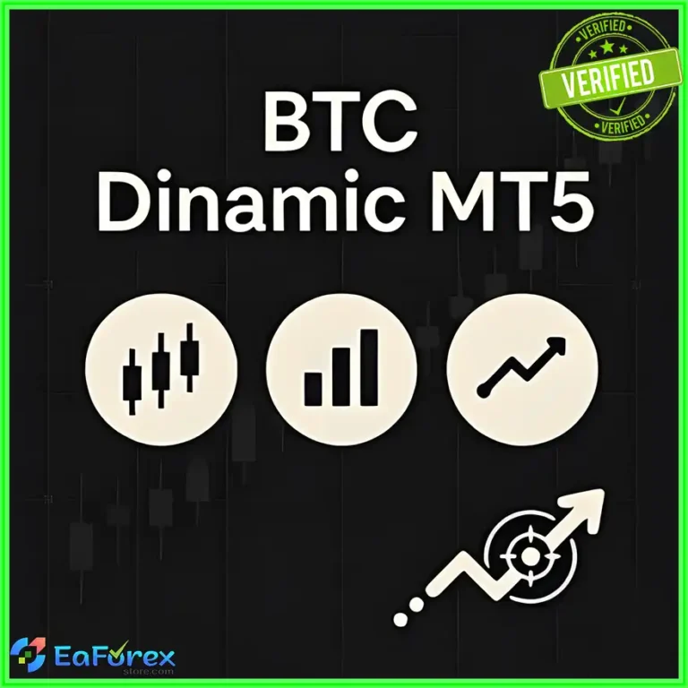 Btc Dinamic EA MT5