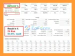 Xyron Edge MT4 EA Trading Results