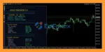 Gold Machine EA MT5 Reviews