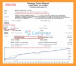 CAPIX PIPS SCALPING EA backtets
