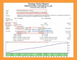 PROFIT4SURE UNIVERSAL EA MT4 backtets