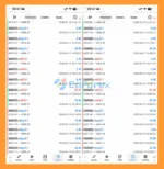 Hexa AI Bot MT5 EA Trading Results