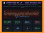 limitreversal backtets