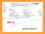 Kovner System EA Backtests