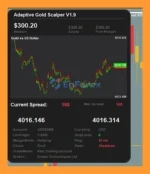 Adaptive Gold Scalper MT5 Reviews