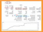 EA Scalper FX Gold MT5 Backtest Results