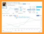 BTC Breakout Engine EA MT5 Signal Results_