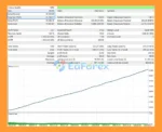 BTC Phantom X EA MT5 Backtests
