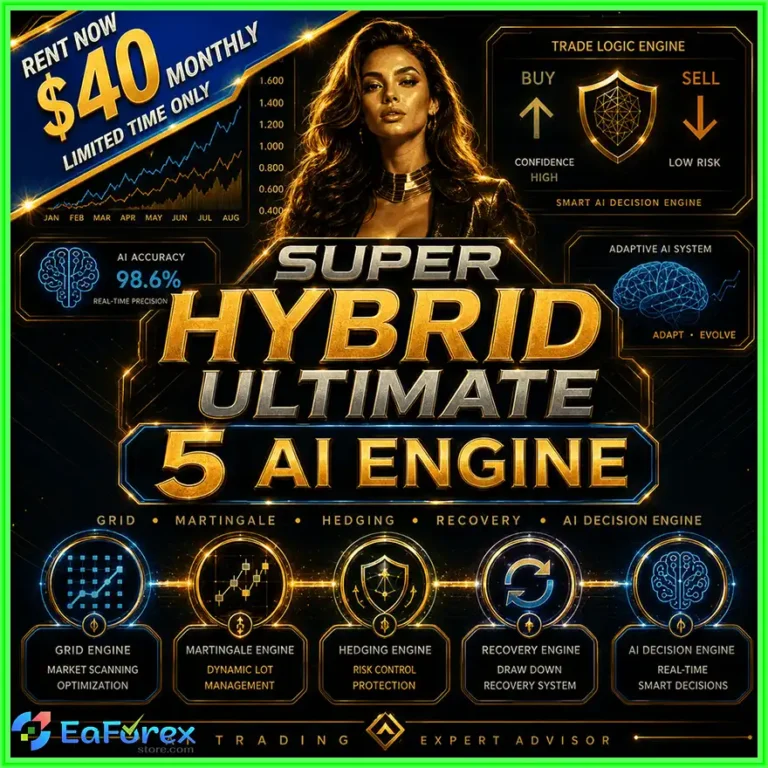 Super Hybrid Ultimate With 5 AI Engine Version EA MT5