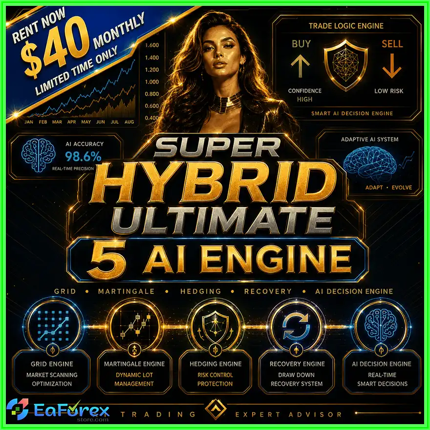 Super Hybrid Ultimate With 5 AI Engine Version EA MT5