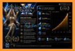 Quantum Queen X MT5 Backtets.