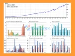Boris MT5 Backtest Results