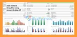 Ducat EA MT5 Backtest Results