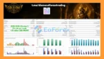 Gold Oni EA MT5 Backtest