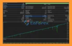 Gold Strike AI MT5 Backtests
