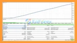 Golden Lucks EA MT5 Backtest