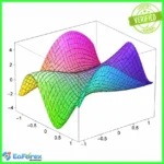 Gradients EA MT5