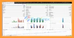 Indices Pulse EA MT5 Backtest