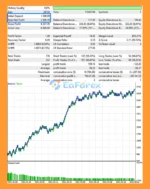 MA Price Crusader by Capitarc EA MT5 Backtest